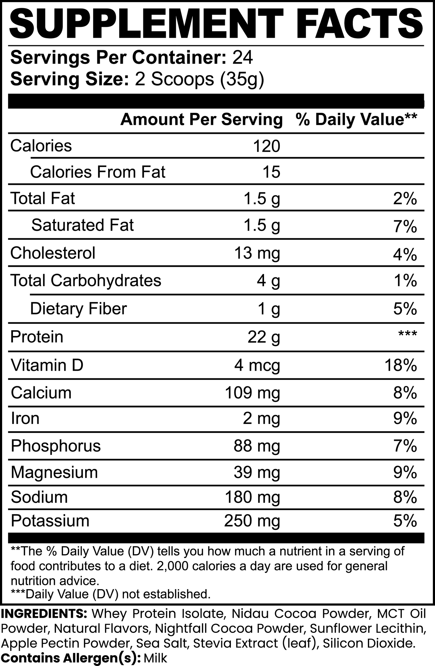 Advanced 100% Whey Protein Isolate (Chocolate Brownie))