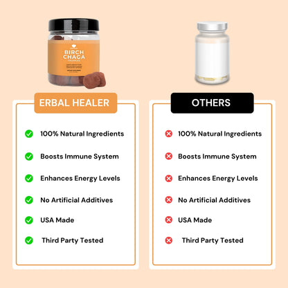 Erbal Healer® Birch Chaga Truffles